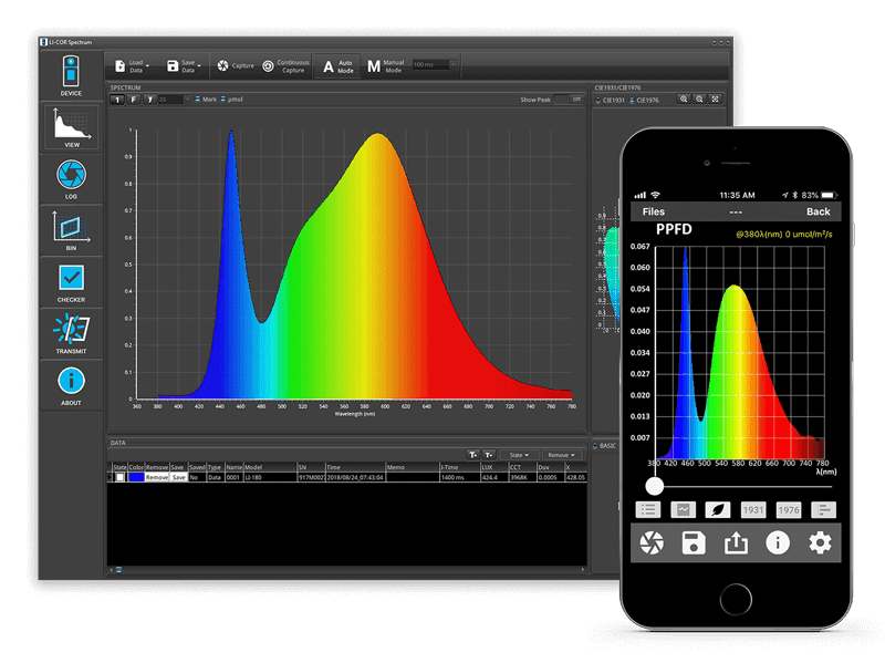 LI-180 desktop software