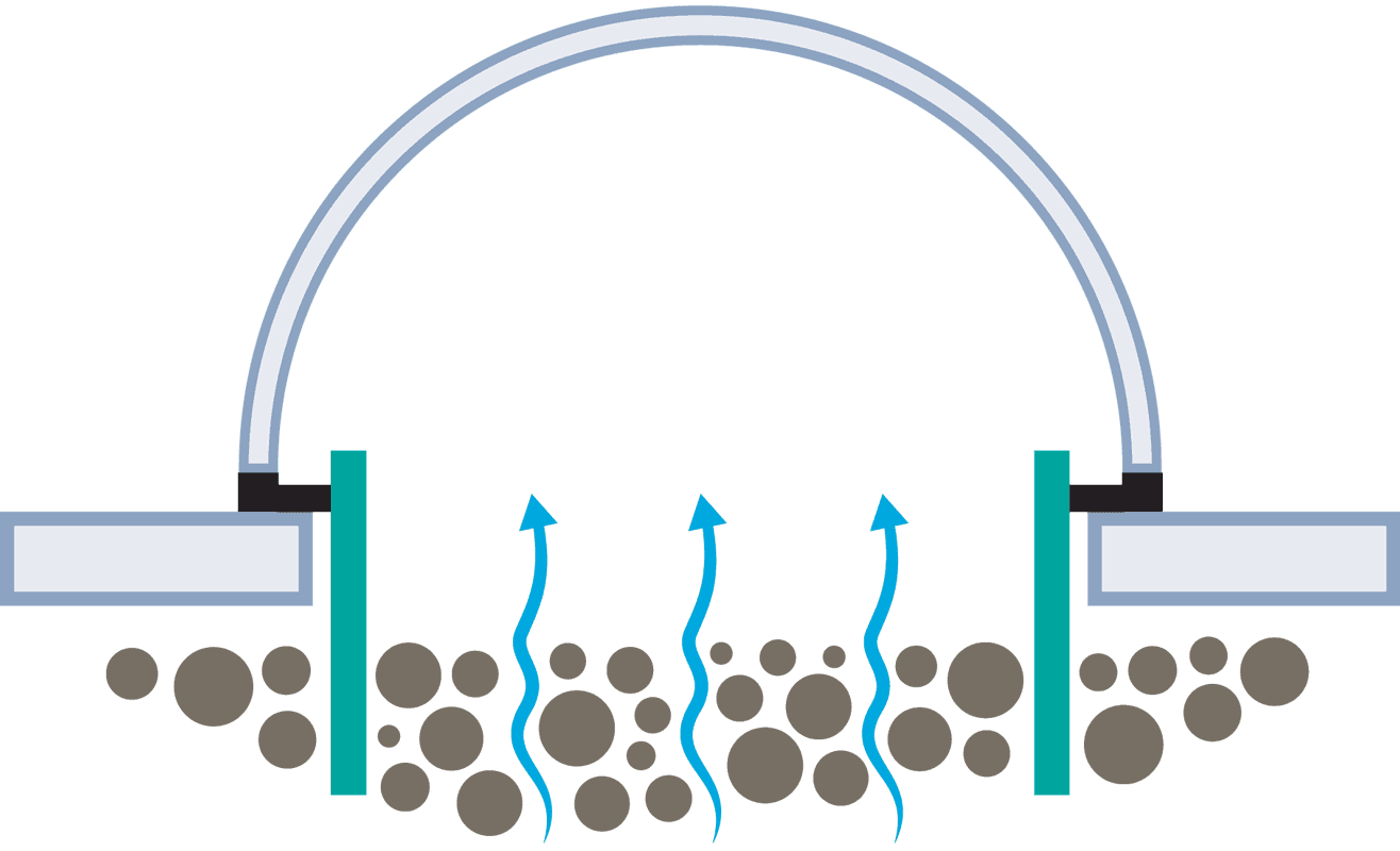 LI-COR soil chambers reduce artificial impact