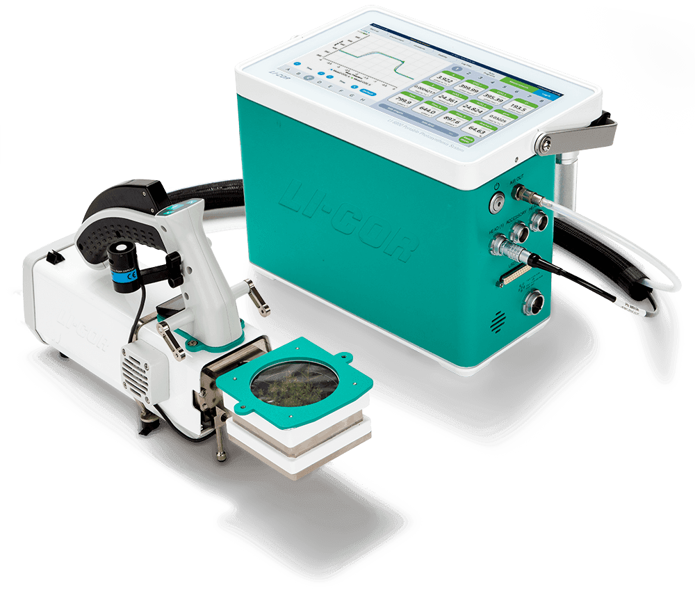 Ecophysiology Package