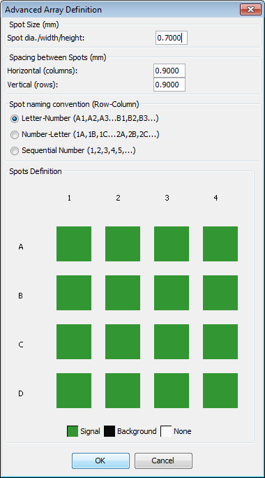 Image Studio 5.0 Advanced Array Definition dialog