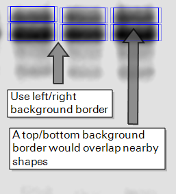 Image Studio chemi background border example