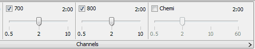 Image Studio Odyssey Fc channels group