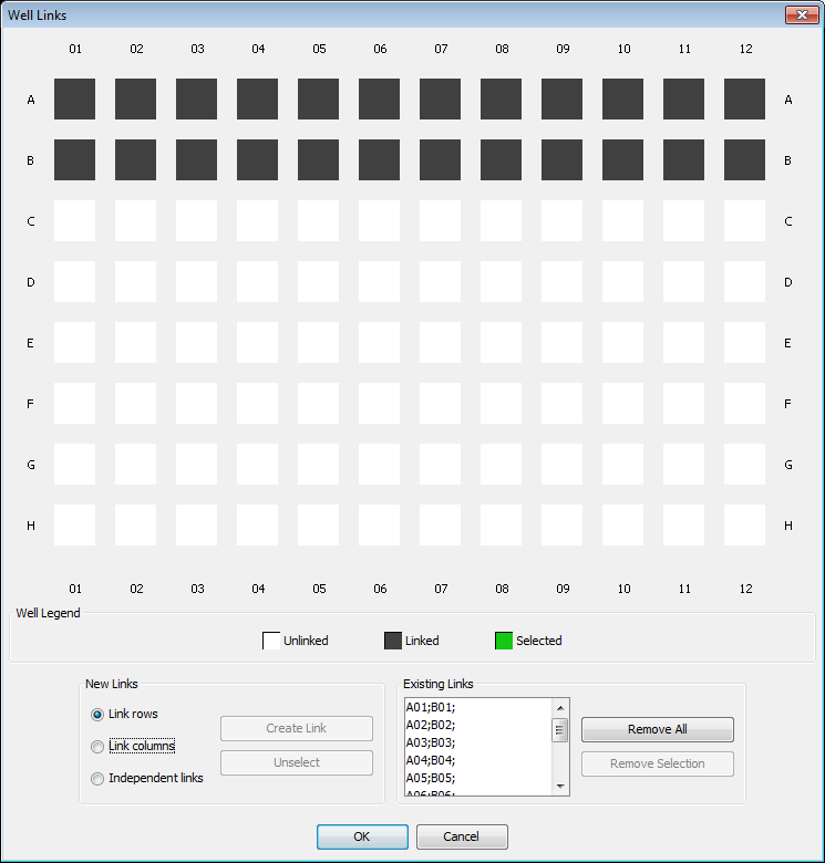 Image Studio 5.0 In-Cell Western Analysis Well Links dialog