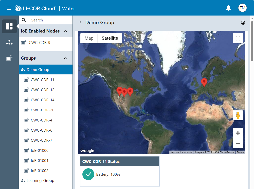 Group dashboard