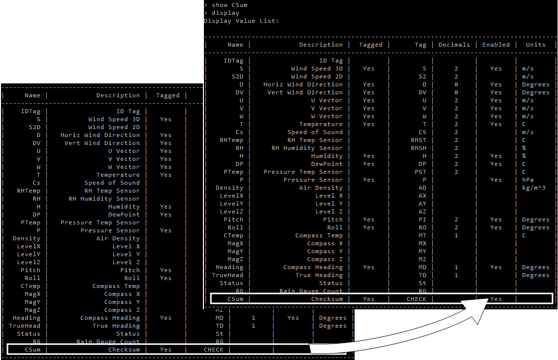change the enabled status.