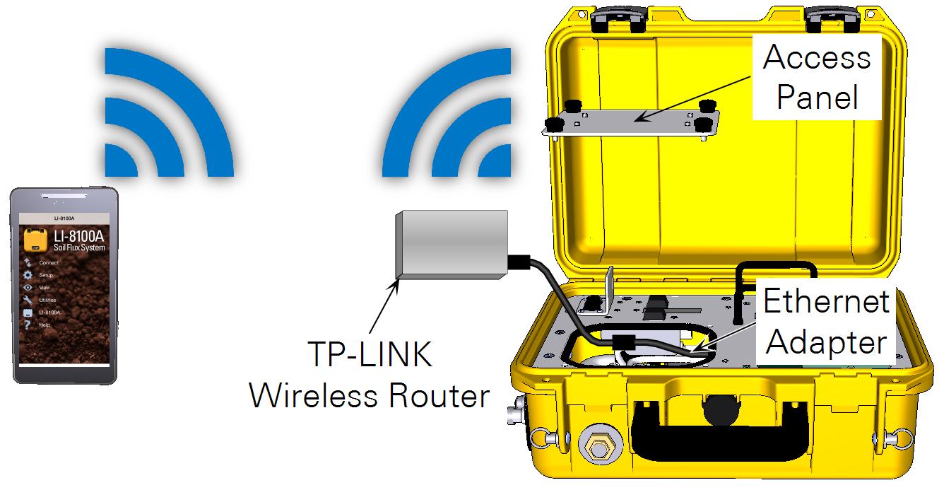 TP-Link wireless router quick setup 