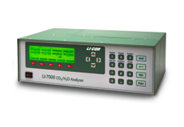 LI-7000 CO2/H2O Gas Analyzer technical support resources