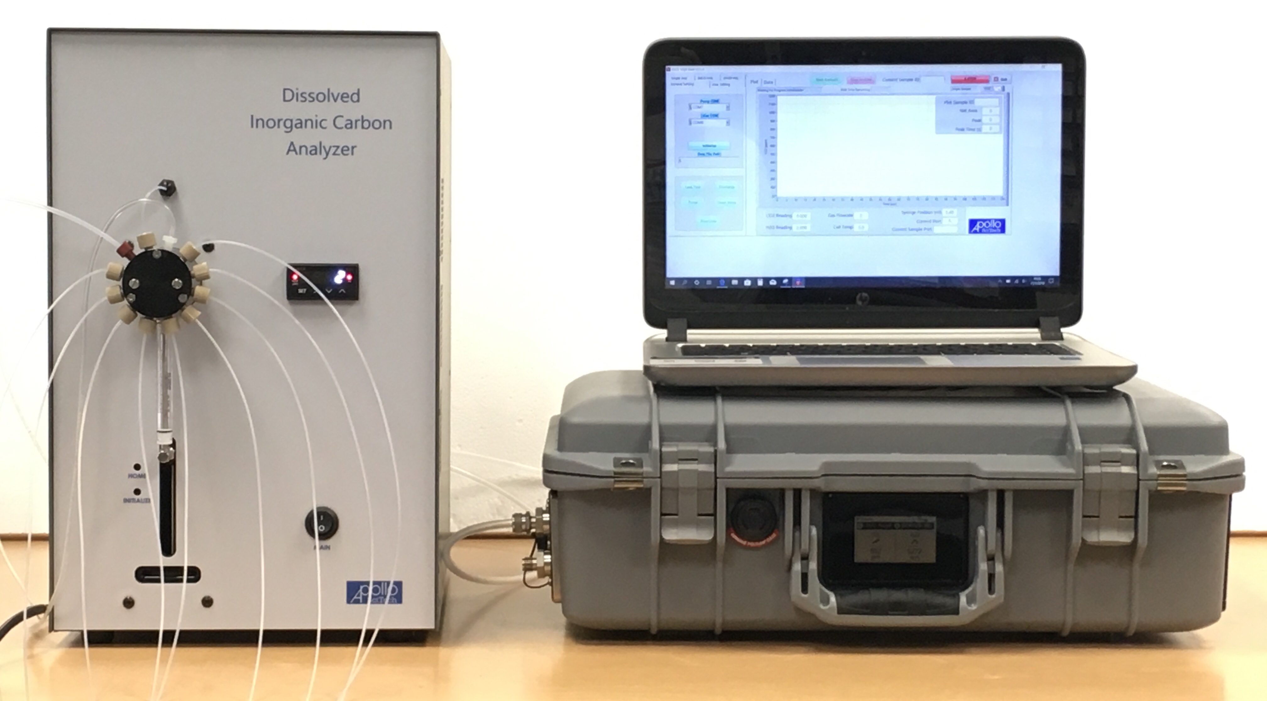 LI-5300A DIC Analyzer with a LI-7815 CO2/H2O Trace Gas Analyzer