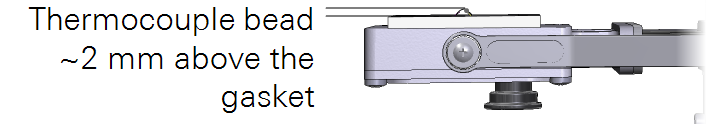 Thermocouple bead can extend 2mm above the gasket