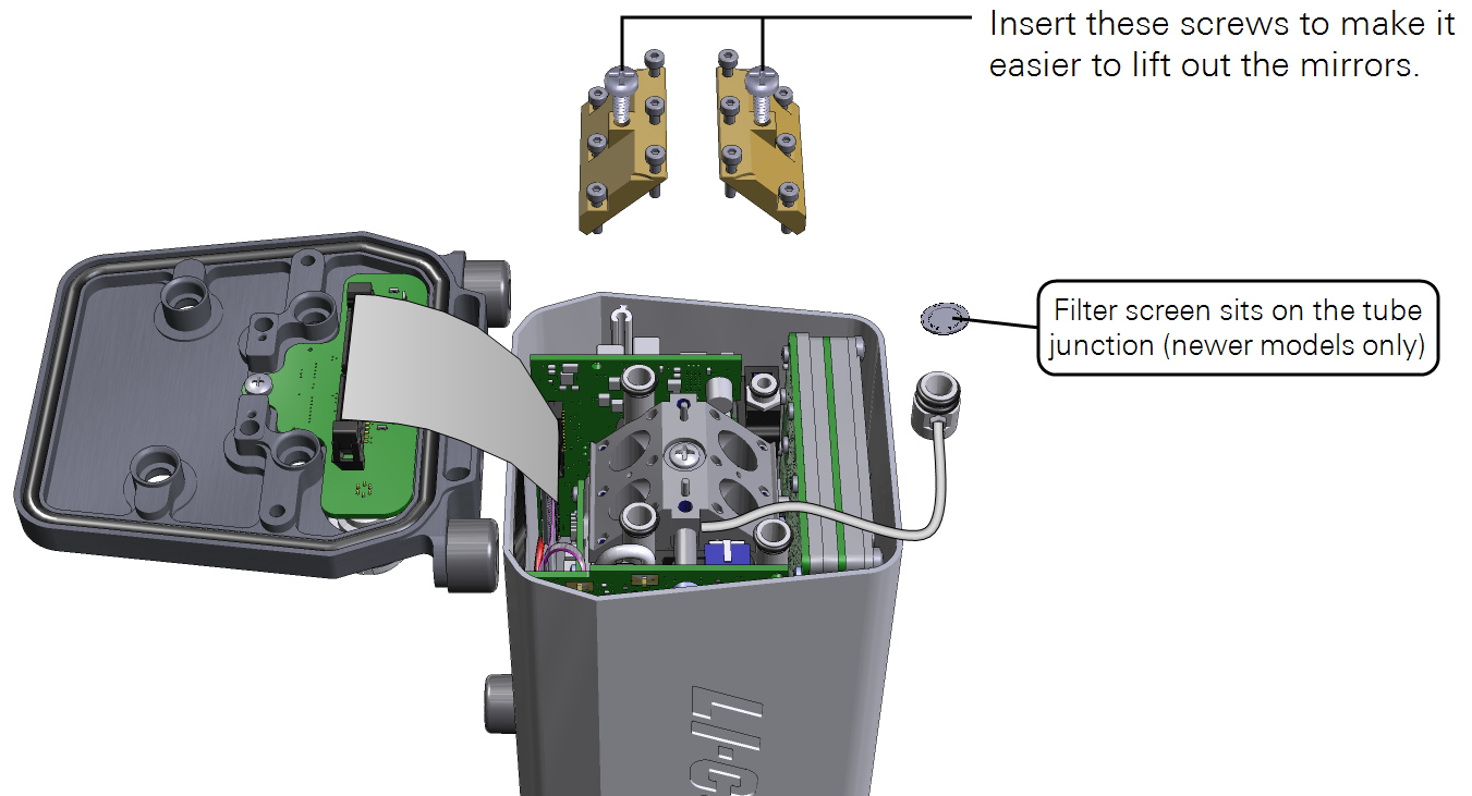 Move the bulkhead cover to the side to access the mirrors.