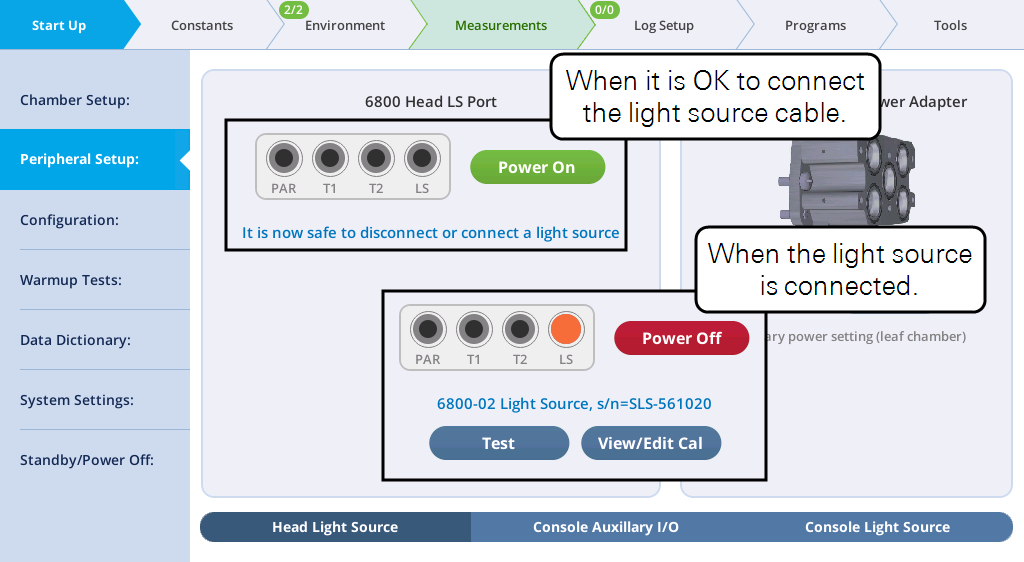 Power to the light sources is controlled from the console.