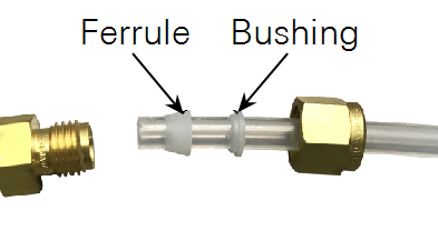 Tubing connects with a ferruls, bushing, and nut.